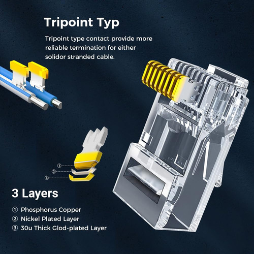 Conectores Rj45 Cat6 100 Unidades Utp Sólido O Trenzado - Imagen 3
