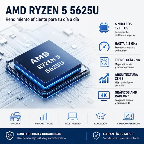 Mini Pc Amd Ryzen 5 5625u 8gb 256gb Ssd Wifi 6 4k - Imagen 4