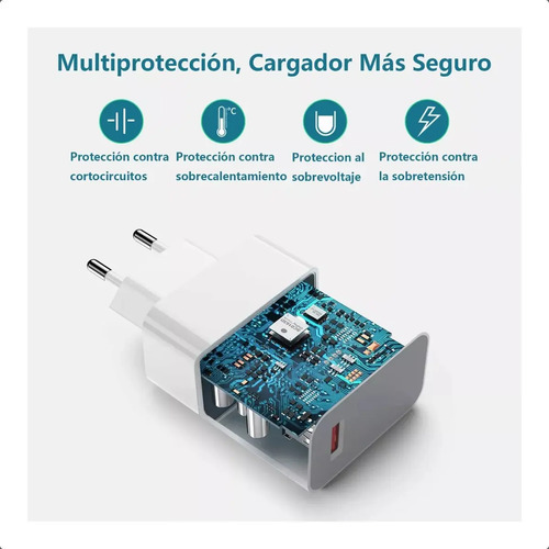 Cargador Xiaomi 33w Charging Turbo Combo (Type-a) Con Cable Color Blanco - Imagen 6