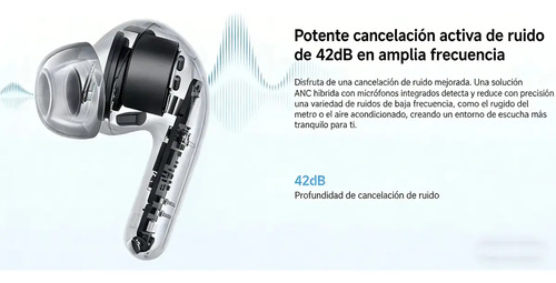 Audífonos Inalámbricos M2539e1 Xiaomi Buds 8 Lite Redmi Negro - Imagen 5