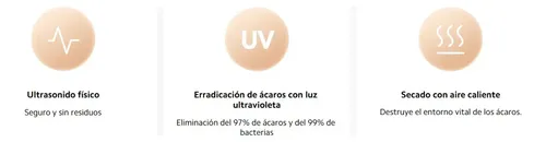 Aspiradora Xiaomi Aspiradora Para Ácaros Del Polvo 400w - Imagen 6