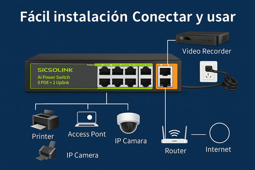 Switch 10 Puertos 8 Poe+ Uplink 802.3af/at 120w - Imagen 4
