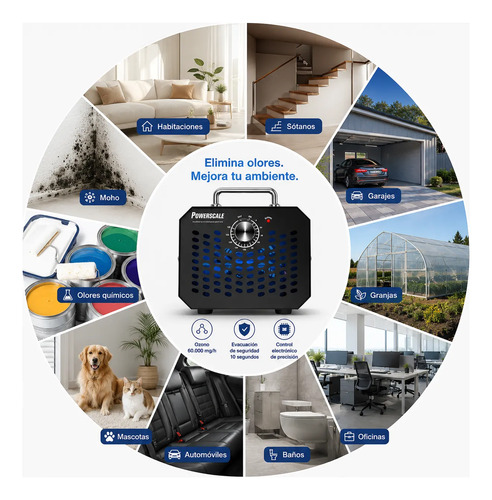Generador De Ozono Powerscale Oza1 60,000 Mg/h Compacto - Imagen 4