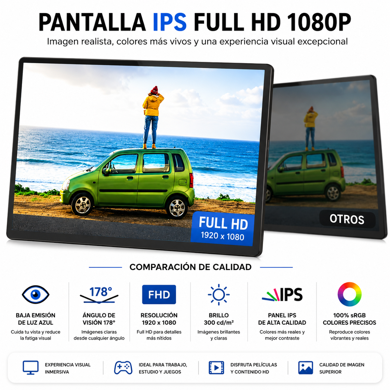 Monitor Portátil 15,6 Pulgadas Con Usb C Full Hd Altavoces - Imagen 6